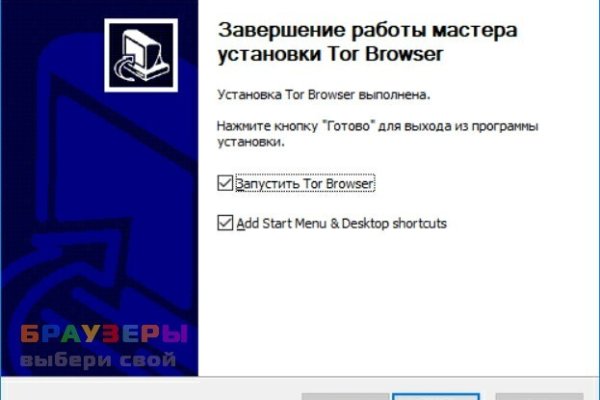 Кракен торговая